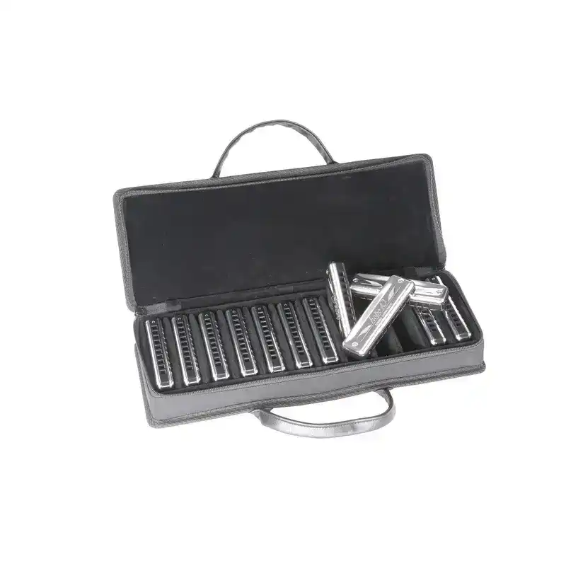 Business Solutions for Musical Instruments